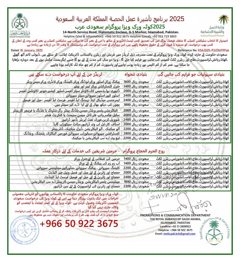 15 Din Men Saudi Work Visa Hasil Karen 1