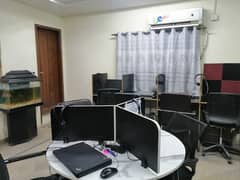 Well-constructed Fully Furnished Office Available For rent In Model Town Link Road