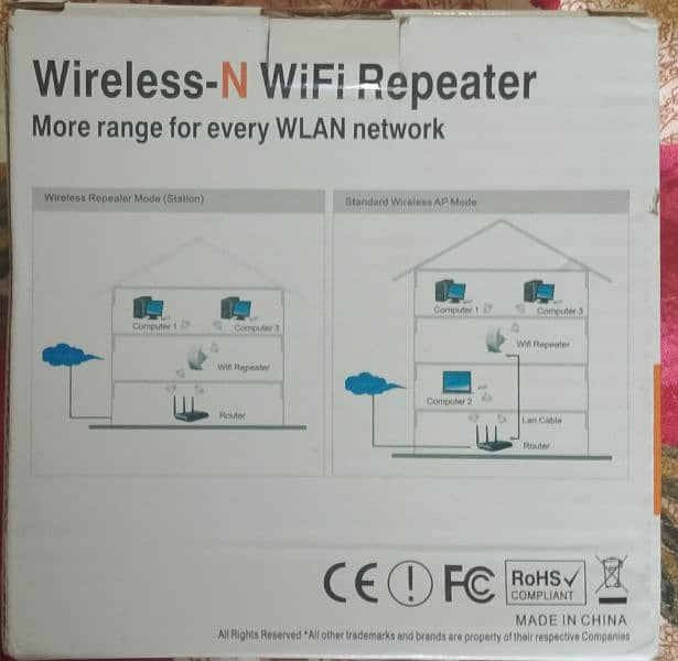 Wi-Fi router 3