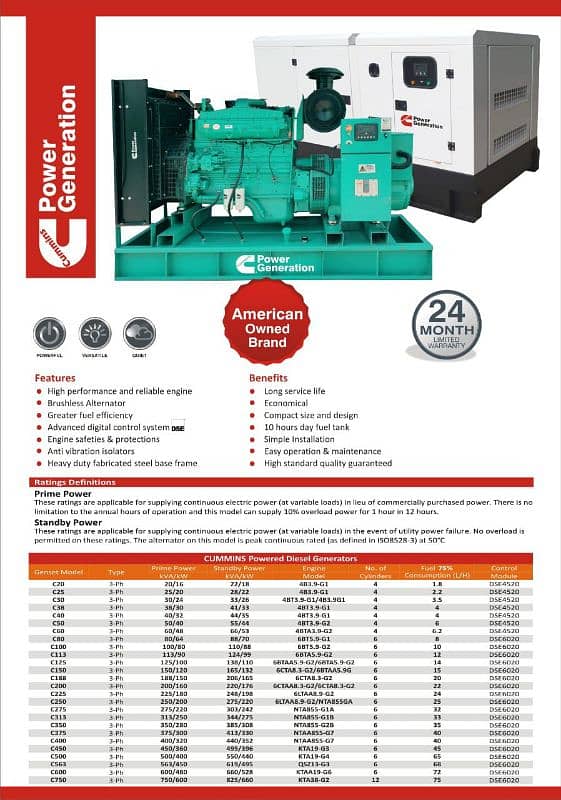 All Range Of Perkins uk,cummins USA,Tazato Uk Tech Diesel Generator's 13