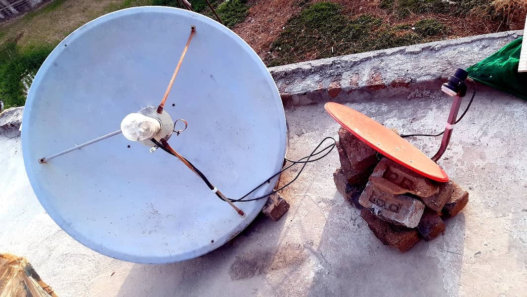 2 Dish & Receiver 1