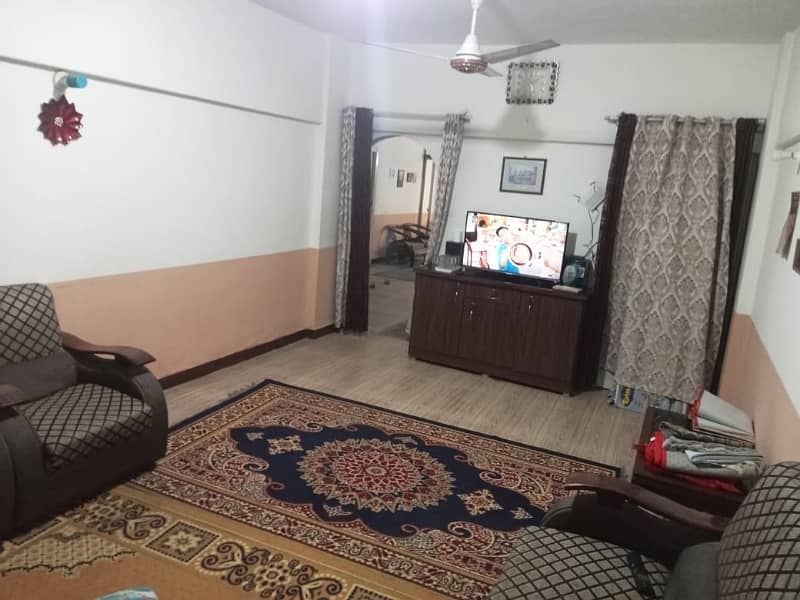 Buying A Flat In Gulistan-E-Jauhar - Block 13 Karachi 5