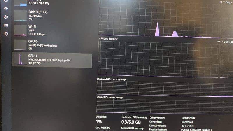 alienware m15 r7 with rtx 3060 7