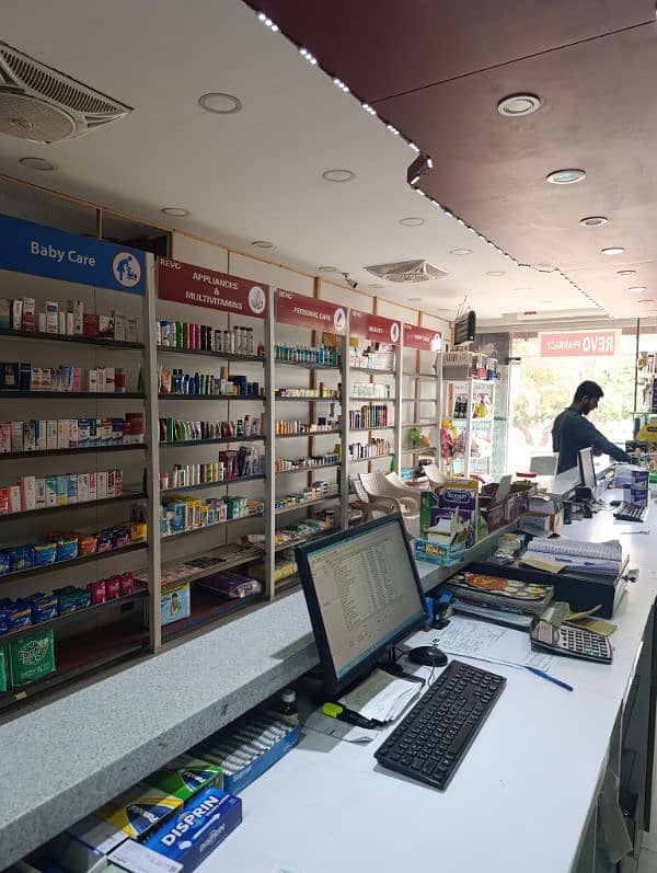 Revo pharmacy- Staff Required 1