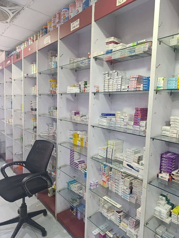 Revo pharmacy- Staff Required 2