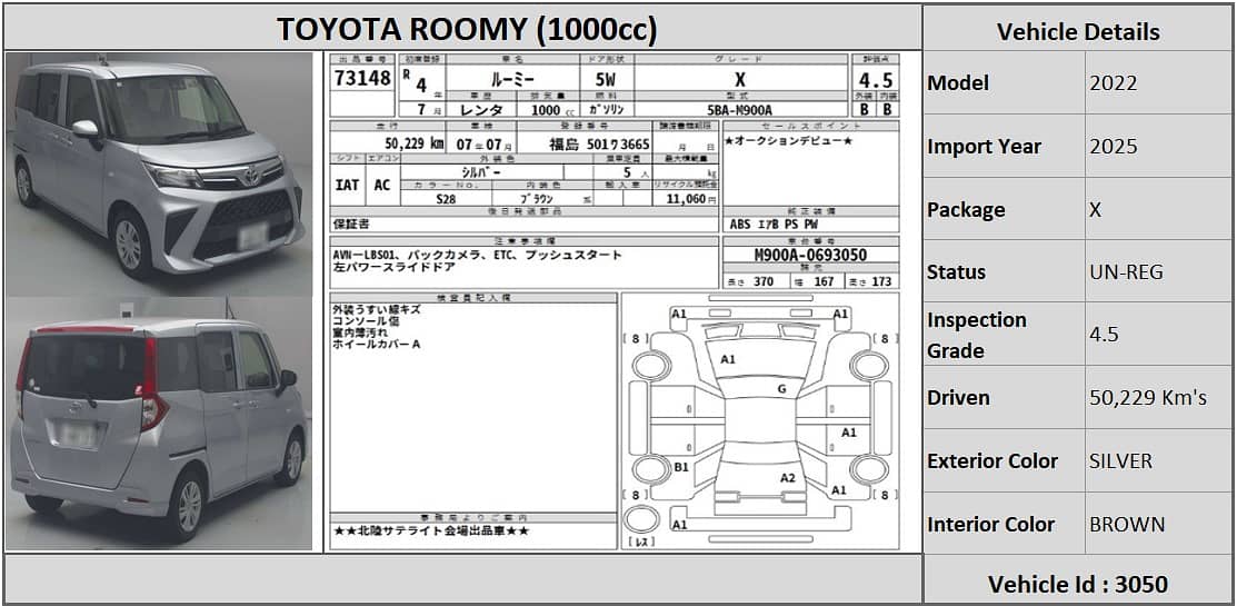 Toyota Roomy 2022 X 0