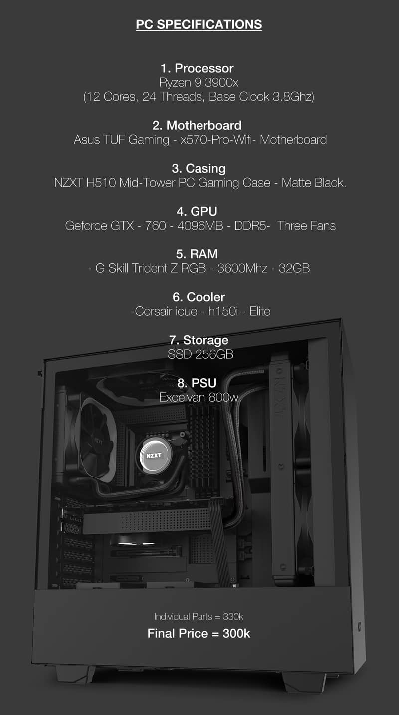 Gaming PC for Sale 0