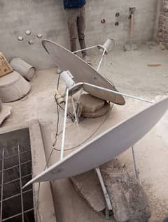 Dish antenna