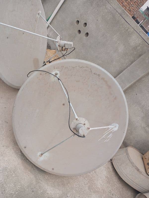 Dish antenna 2