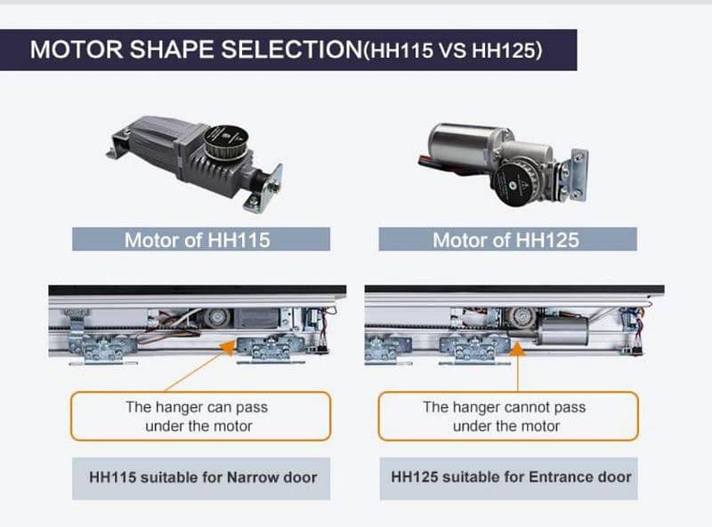 Auto Sensor Door Glass Door Automation 3