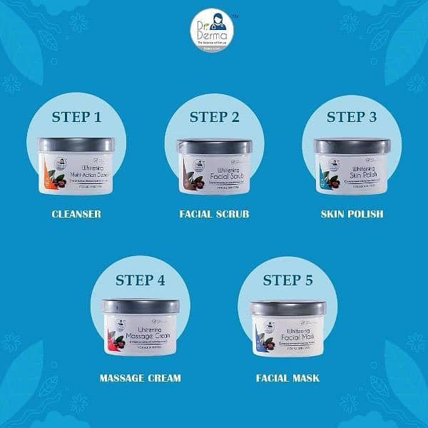 Dr. Derma  Facial set 0