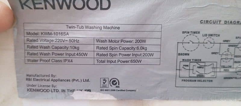washing machine used 5