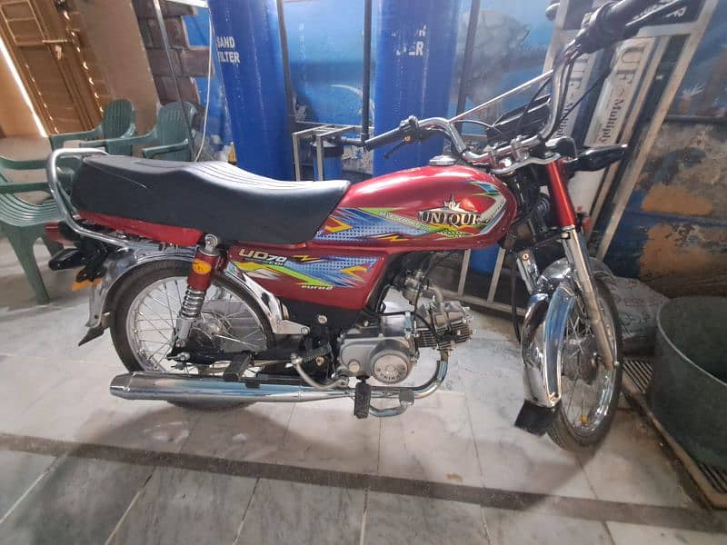 Unique 70cc October 2024 1