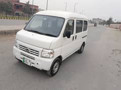 Honda Acty every hijet Nissan clipper bolan faw Mitsubishi