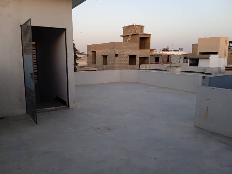 House Available for Sale prime Location of Gulistan-e-Jouhar block 12 8