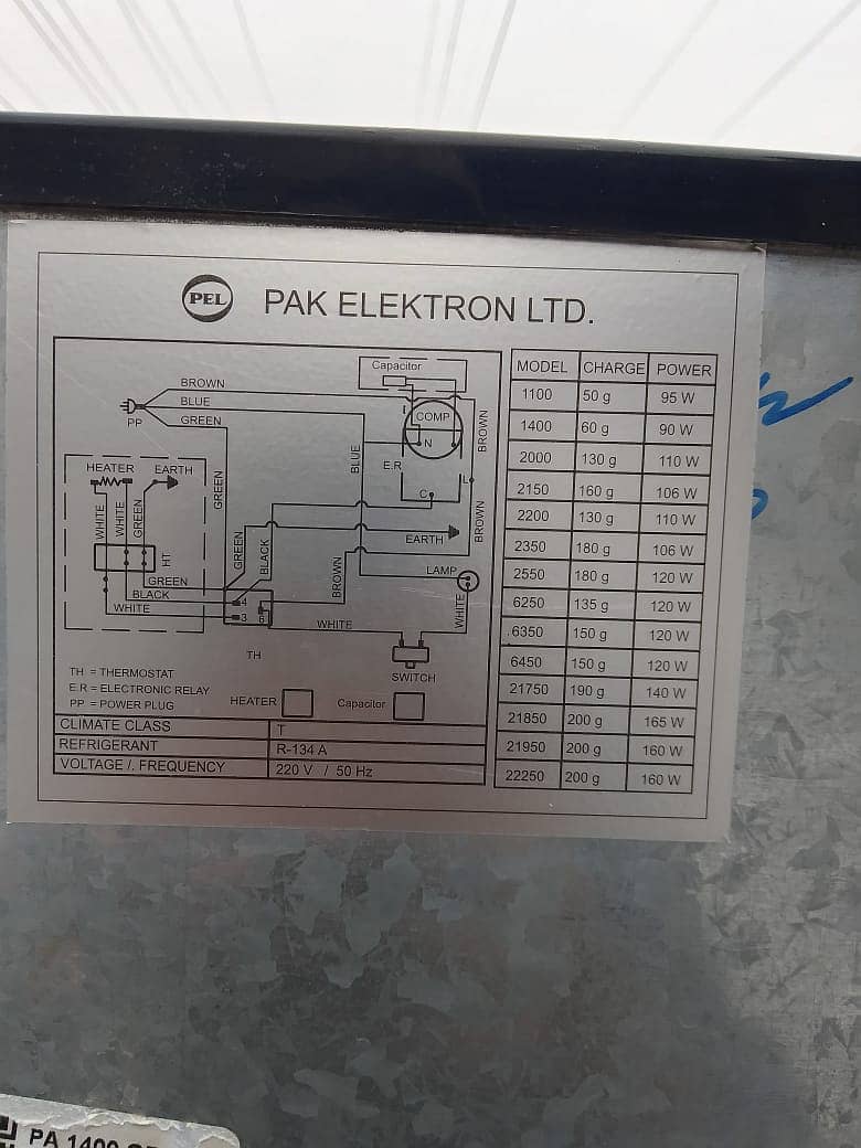 Pel fridge GD Room size  (0306=4462/443) uffcondition 6