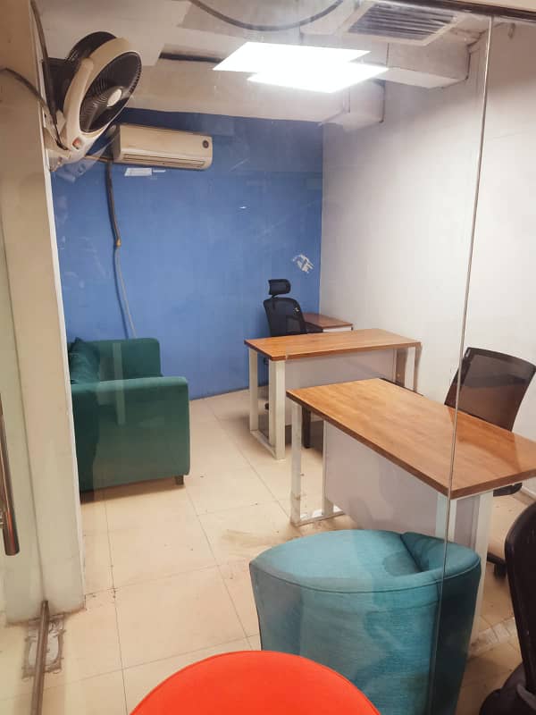 Furniture office available for rent 5