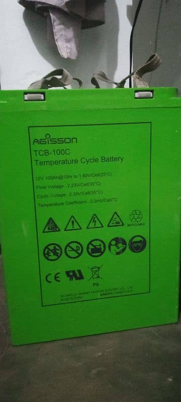 All kinds battery's are available 3