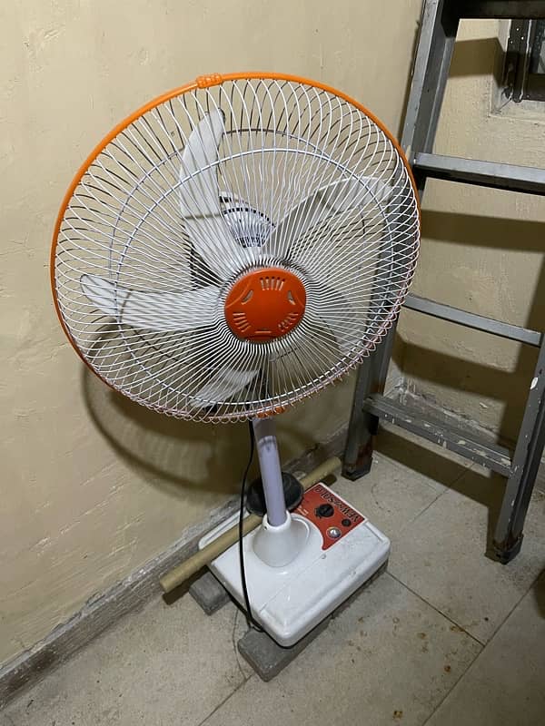 Rechargeable fan (New NS Solo brand) 1