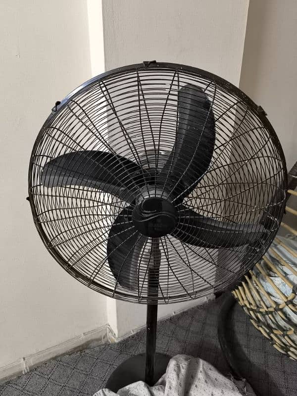 Stand (Pedestal) fan 1