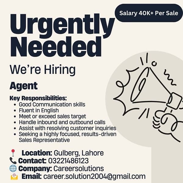 Call center jobs | Job in Lahore Gulberg 1