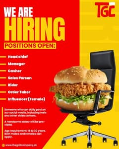 Part Time Jobs Available In A Restaurant (Male & Female)