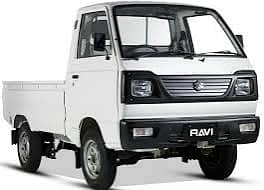 Sazuki Ravi 2025 0