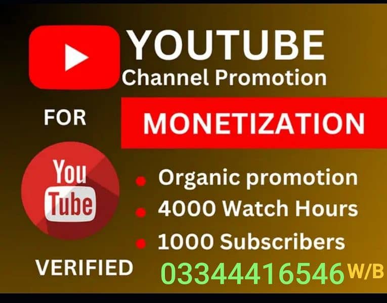 YouTube watch time views Subscriber available hai 0