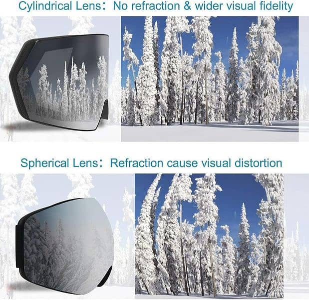 Goggles 6
