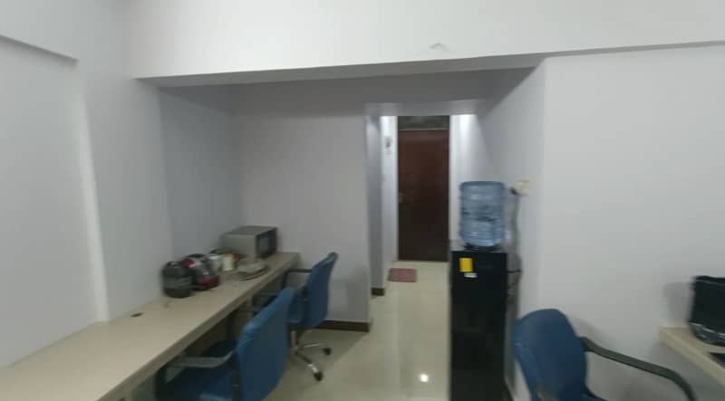 FULLY RENOVATED COMMERCIAL OFFICE 300SQ. FT FOR RENT 8