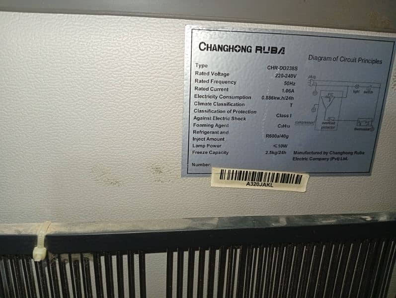 changhong ruba fridge CHR-DD238S for sale 5