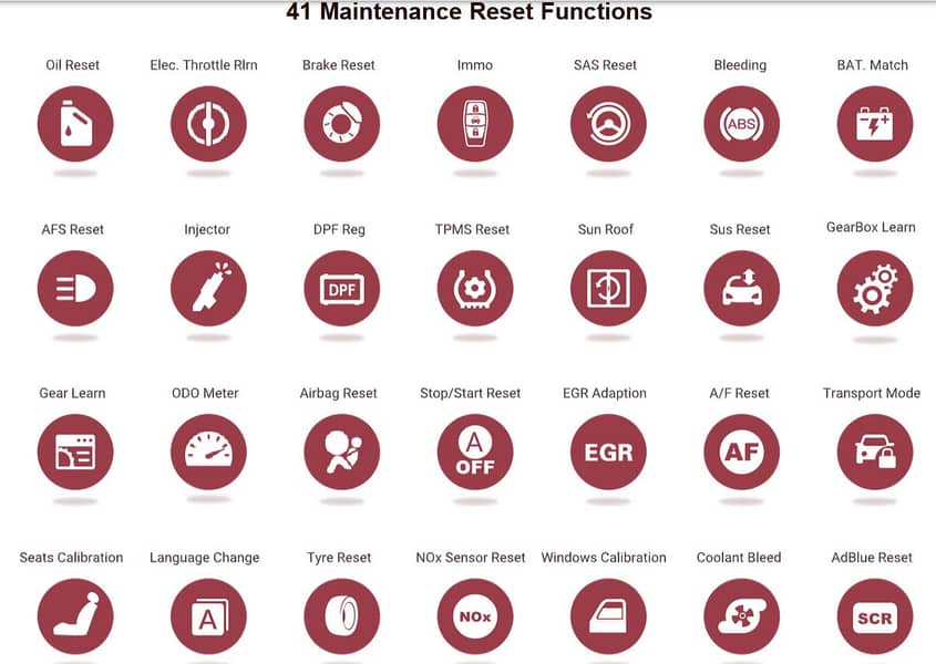 THINKCAR MASTER ONLINE CODING OBD2 CAR SCANNER OBD BENZ MERCEDESBMW 4