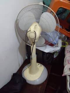 SOGO WHIRLPOOL FAN