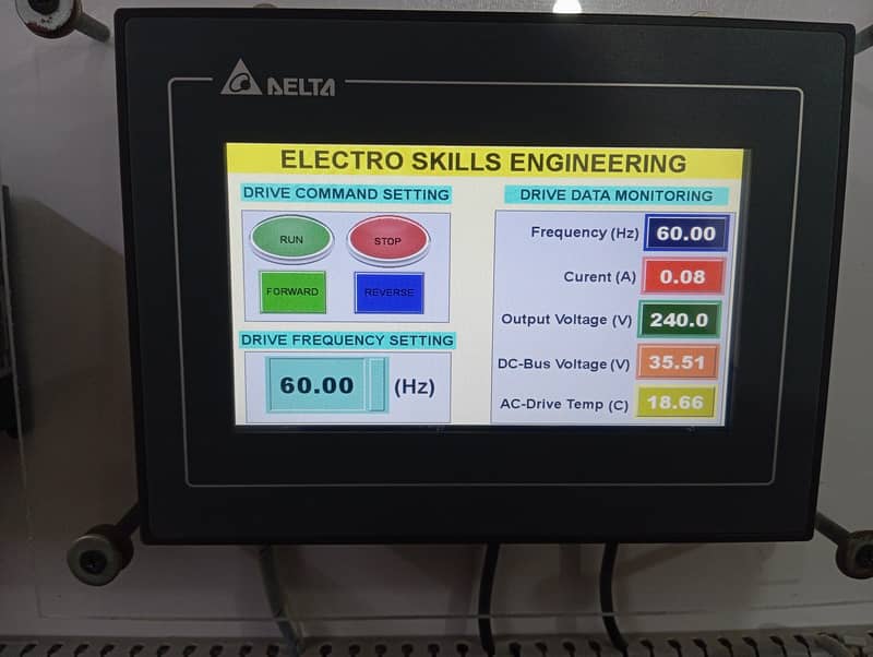 ALL Brands of PLCs | HMIs | VFDs and other equipments are available 0