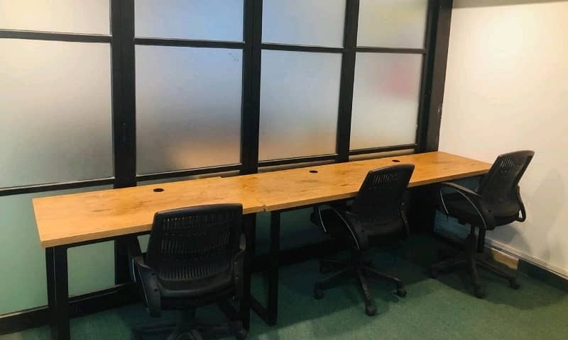 Well-constructed Fully Furnished Office Available For rent In Model Town 6