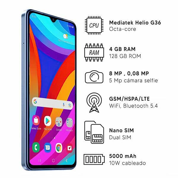 Xiaomi Redmi A3 4/128 Brand New 3