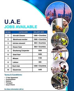 jobs are available in UAE