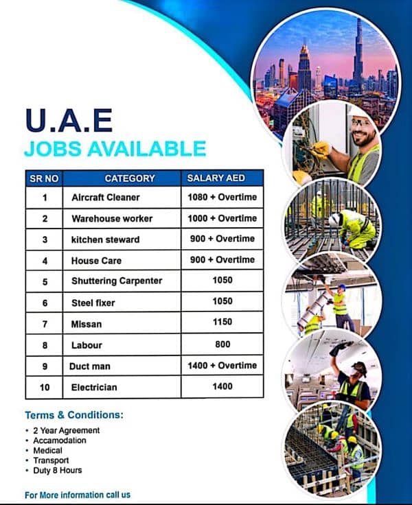 jobs are available in UAE 0