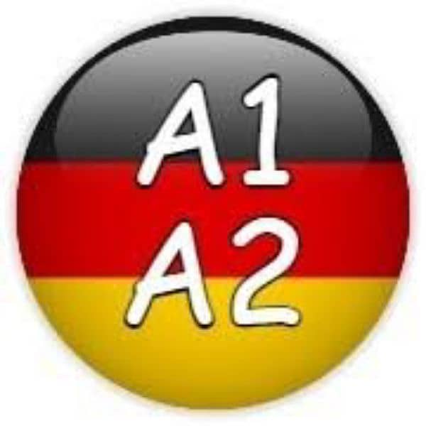 German language online classes for A1 & A2 1