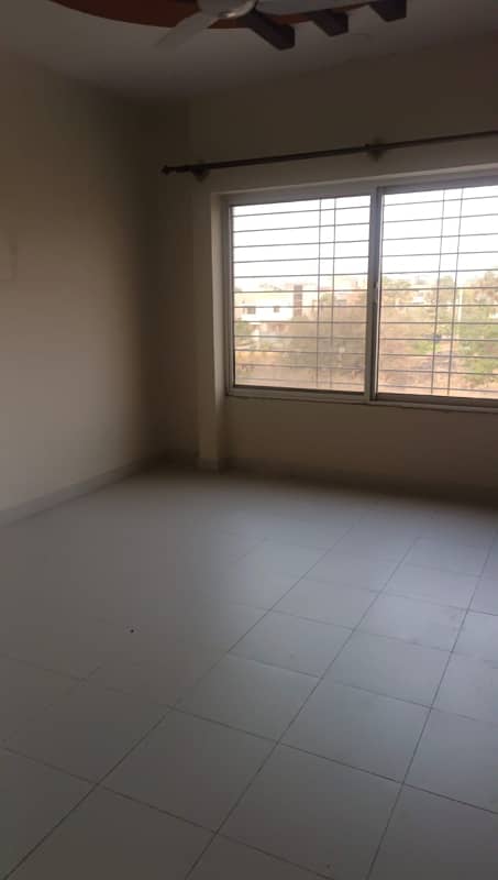 5 Marla House Available For Rent. In Margalla View Housing Society. MVCHS D-17 Islamabad. 8