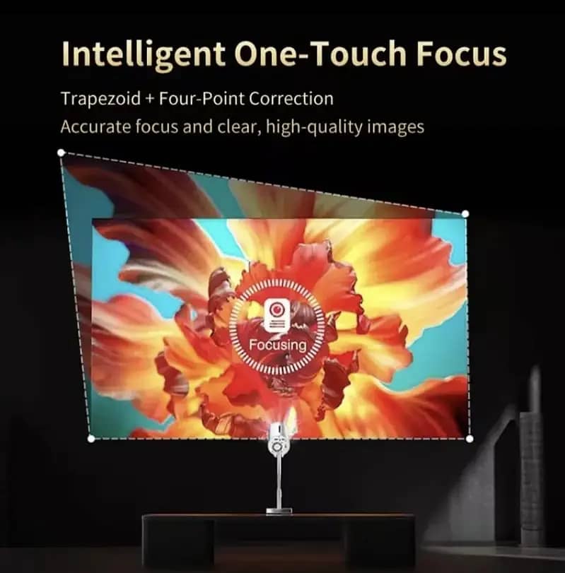 HD Projector |  X5 projector Android 4k multimedia | LED Projector 15