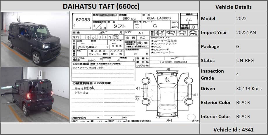 Daihatsu Taft 2022 G 0