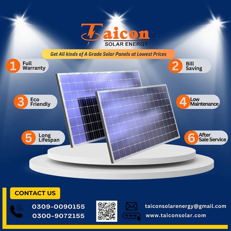 Solar System Installation | Complete Setup | JA traina Risen Inverex 4