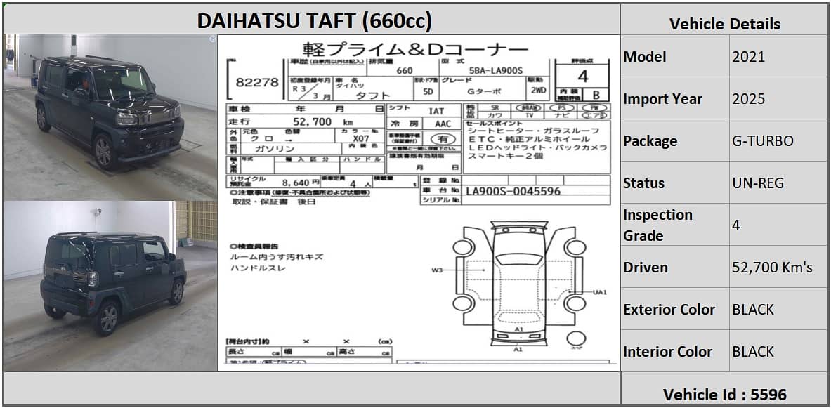 Daihatsu Taft 2021 G Turbo 0