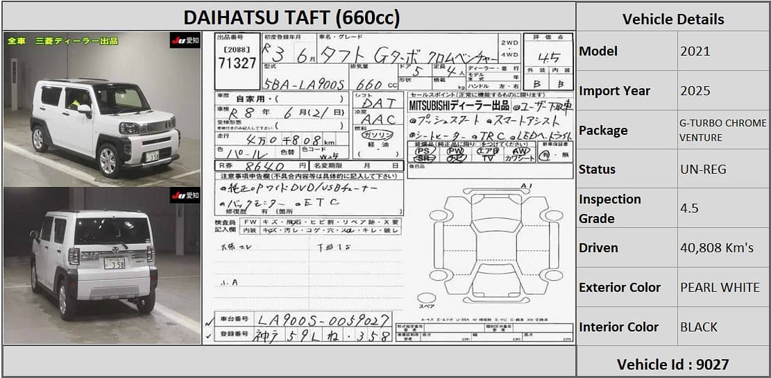 Daihatsu Taft 2021 G-Turbo 0