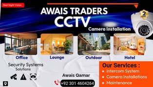 Camera Installation | Camera Repair Services | Installation Services