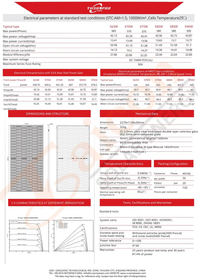 550w to 720w Solar Panels | Jinko, Canadian, Longi, Ja solar, Risen 10