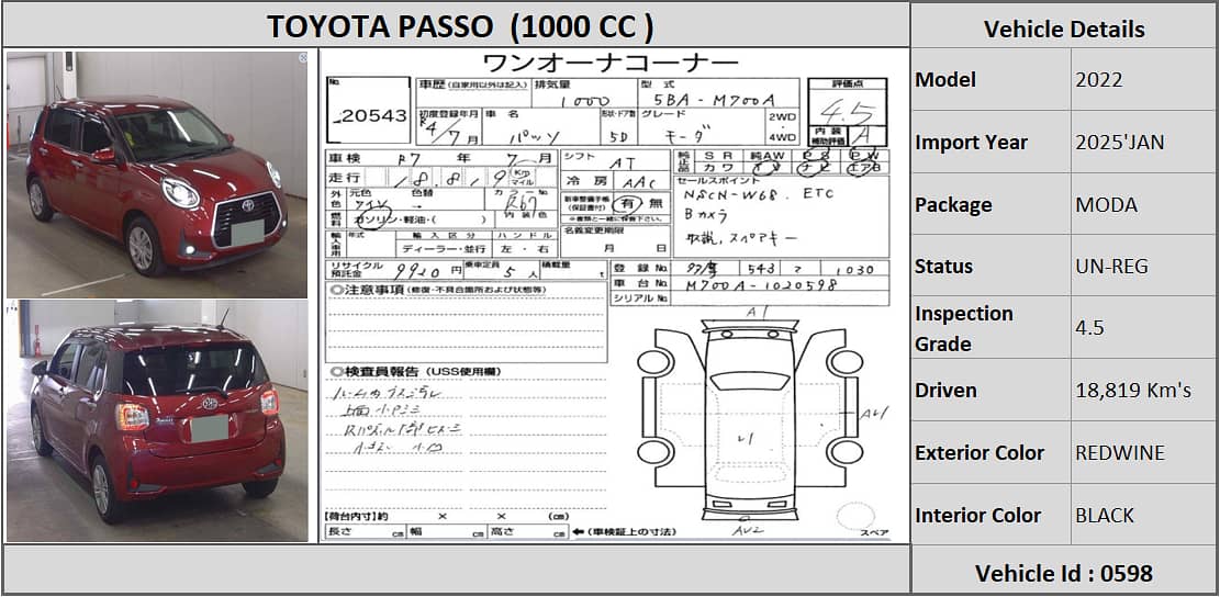 Toyota Passo 2022 MODA 0