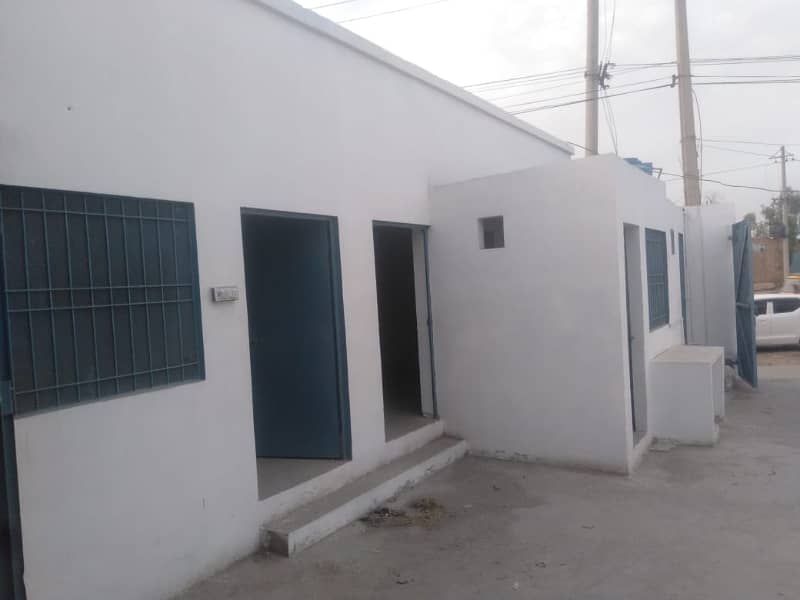 5000 Sq Ft Covered Warehouse Available For Rent On Jarnawala Road 4