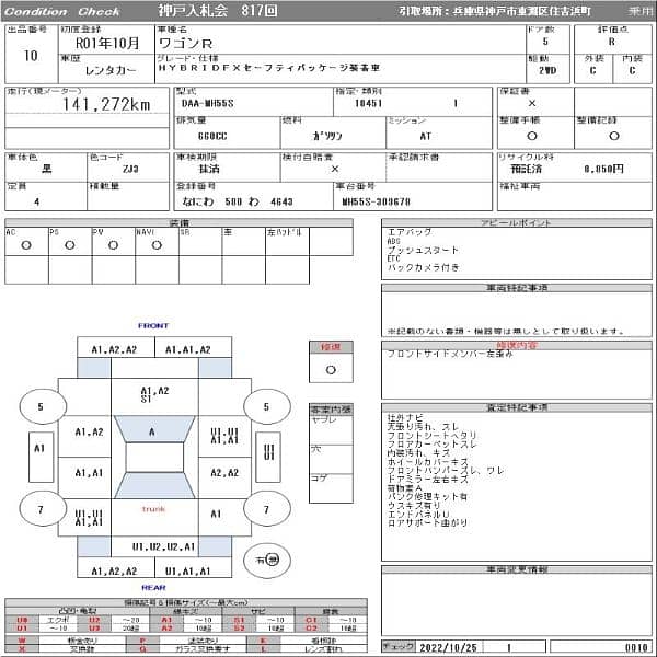 Suzuki Wagon R 2019 9